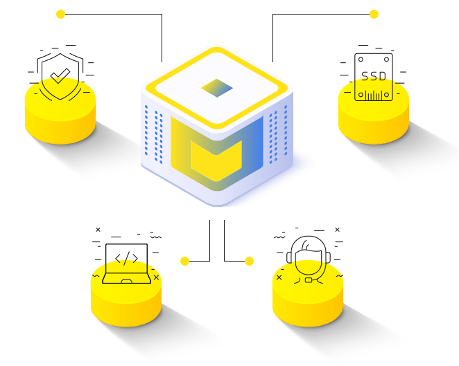 Reseller Hosting Características